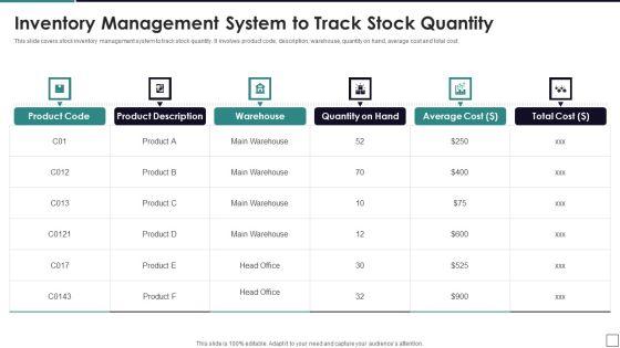 Inventory_Management_System_To_Track_Stock_Quantity_Demonstration_PDF_Slide_1.jpg