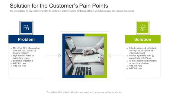 Investment_Fundraising_Pitch_Deck_From_Stock_Market_Solution_For_The_Customers_Pain_Points_Portrait_PDF_Slide_1.jpg