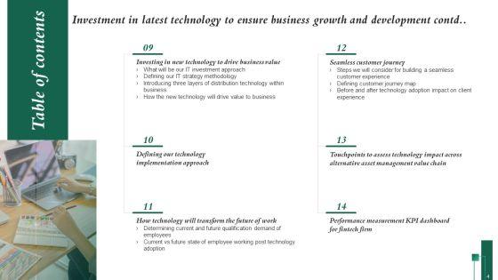 Investment_In_Latest_Technology_To_Ensure_Business_Growth_And_Development_Ppt_PowerPoint_Presentation_Complete_Deck_With_Slides_Slide_4.jpg