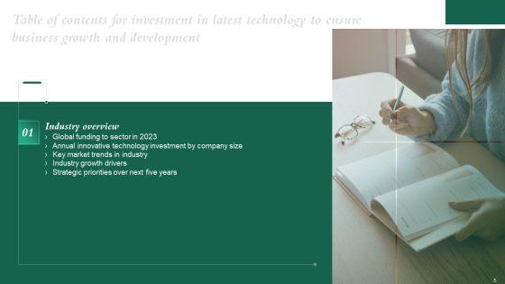 Investment_In_Latest_Technology_To_Ensure_Business_Growth_And_Development_Ppt_PowerPoint_Presentation_Complete_Deck_With_Slides_Slide_5.jpg