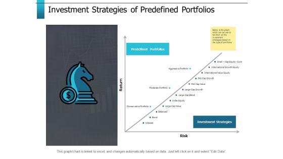 Investment_Strategies_Of_Predefined_Portfolios_Ppt_PowerPoint_Presentation_Styles_Graphics_Slide_1.jpg