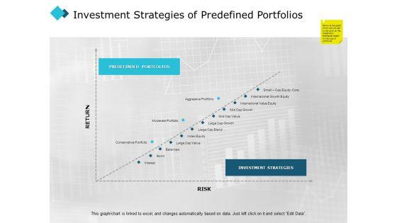 Investment_Strategies_Of_Predefined_Portfolios_Ppt_PowerPoint_Presentation_Template_Slide_1.jpg