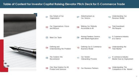 Investor_Capital_Raising_Elevator_Pitch_Deck_For_E_Commerce_Trade_Ppt_PowerPoint_Presentation_Complete_Deck_With_Slides_Slide_2.jpg