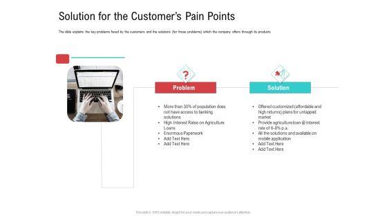 Investor_Pitch_Deck_Collect_Funding_Spot_Market_Solution_For_The_Customers_Pain_Points_Mockup_PDF_Slide_1.jpg