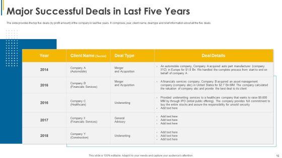 Investors_Pitch_General_And_Deal_Mergers_And_Acquisitions_Ppt_PowerPoint_Presentation_Complete_Deck_With_Slides_Slide_10.jpg