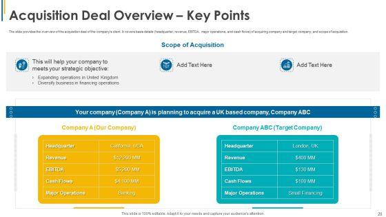 Investors_Pitch_General_And_Deal_Mergers_And_Acquisitions_Ppt_PowerPoint_Presentation_Complete_Deck_With_Slides_Slide_20.jpg