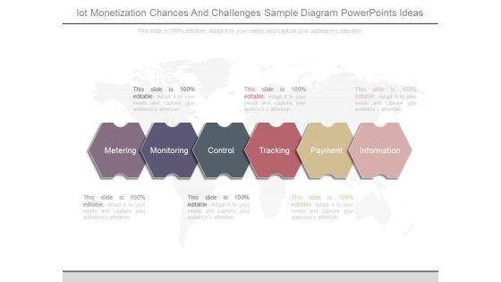 Iot_Monetization_Chances_And_Challenges_Sample_Diagram_Powerpoints_Ideas_1.jpg