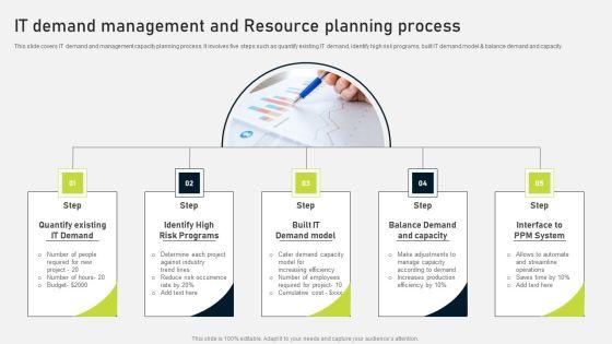 It_Demand_Management_And_Resource_Planning_Process_Ppt_PowerPoint_Presentation_File_Slideshow_PDF_Slide_1.jpg