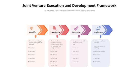 Joint_Venture_Execution_And_Development_Framework_Ppt_PowerPoint_Presentation_Gallery_Demonstration_PDF_Slide_1.jpg