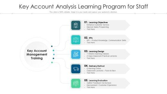 Key_Account_Analysis_Learning_Program_For_Staff_Ppt_PowerPoint_Presentation_Show_Example_File_PDF_Slide_1.jpg