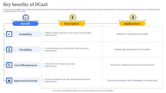 Key_Benefits_Of_Dcaas_Diagrams_PDF_Slide_1.jpg