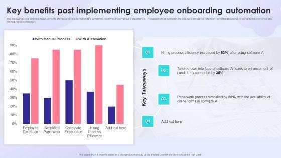 Key_Benefits_Post_Implementing_Employee_Onboarding_Automation_Topics_PDF_Slide_1.jpg