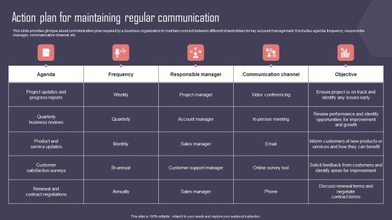 Key_Business_Account_Management_And_Planning_Techniques_Action_Plan_For_Maintaining_Regular_Communication_Inspiration_PDF_Slide_1.jpg