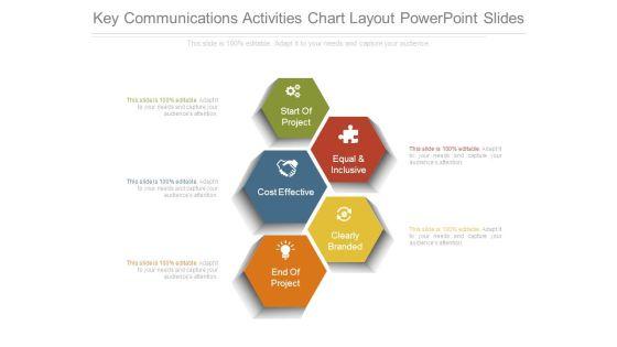 Key_Communications_Activities_Chart_Layout_Powerpoint_Slides_1.jpg