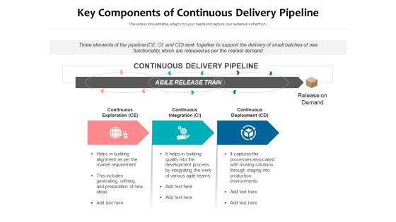 Key_Components_Of_Continuous_Delivery_Pipeline_Ppt_PowerPoint_Presentation_Gallery_Information_PDF_Slide_1.jpg