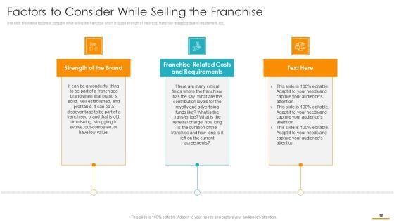 Key_Considerations_While_Marketing_Franchise_Ppt_PowerPoint_Presentation_Complete_Deck_With_Slides_Slide_18.jpg