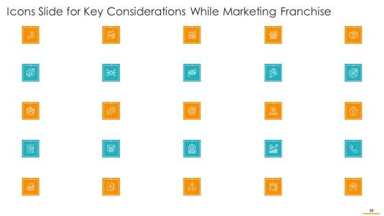Key_Considerations_While_Marketing_Franchise_Ppt_PowerPoint_Presentation_Complete_Deck_With_Slides_Slide_39.jpg