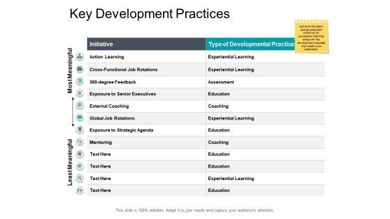 Key_Development_Practices_Business_Ppt_PowerPoint_Presentation_File_Summary_Slide_1.jpg