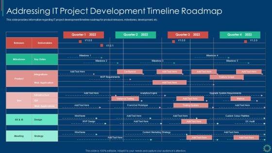 Key_Elements_Of_Project_Management_IT_Addressing_IT_Project_Development_Timeline_Roadmap_Formats_PDF_Slide_1.jpg