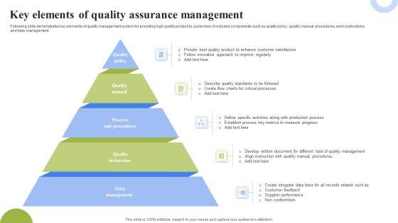 Key_Elements_Of_Quality_Assurance_Management_Mockup_PDF_Slide_1.jpg