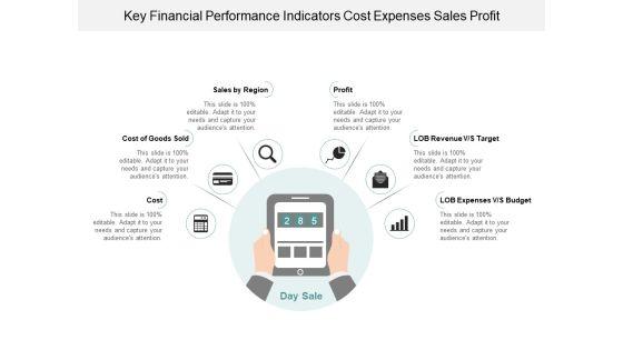 Key_Financial_Performance_Indicators_Cost_Expenses_Sales_Profit_Ppt_PowerPoint_Presentation_Infographic_Template_Graphic_Images_Slide_1.jpg