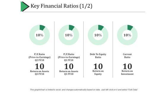 Key_Financial_Ratios_Template_1_Ppt_PowerPoint_Presentation_Gallery_Skills_Slide_1.jpg