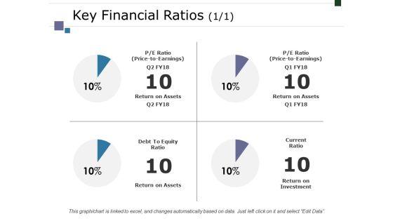 Key_Financial_Ratios_Template_1_Ppt_PowerPoint_Presentation_Professional_Samples_Slide_1.jpg