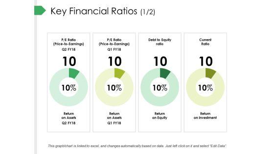 Key_Financial_Ratios_Template_1_Ppt_PowerPoint_Presentation_Summary_Maker_Slide_1.jpg