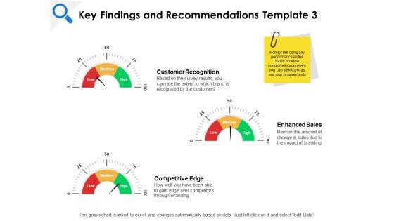 Key_Findings_And_Recommendations_Enhanced_Ppt_PowerPoint_Presentation_Good_Slide_1.jpg