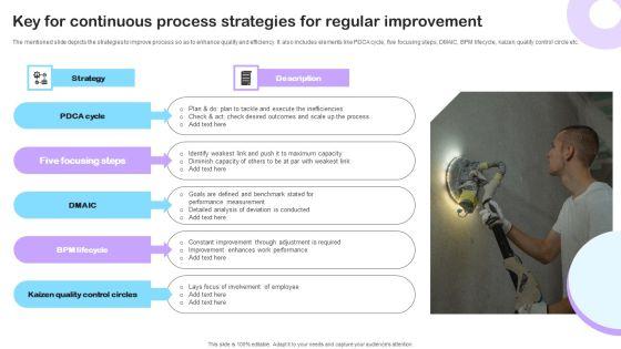Key_For_Continuous_Process_Strategies_For_Regular_Improvement_Template_PDF_Slide_1.jpg