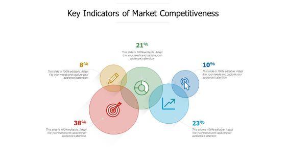 Key_Indicators_Of_Market_Competitiveness_Ppt_PowerPoint_Presentation_File_Templates_PDF_Slide_1.jpg