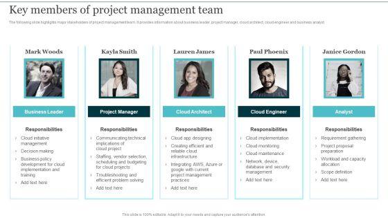 Key_Members_Of_Project_Management_Team_Integrating_Cloud_Computing_To_Enhance_Projects_Effectiveness_Demonstration_PDF_Slide_1.jpg