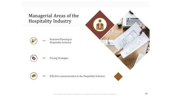 Key_Metrics_For_Hotel_Administration_Management_Ppt_PowerPoint_Presentation_Complete_Deck_With_Slides_Slide_35.jpg