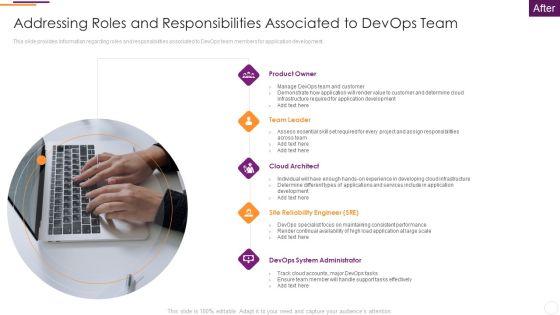 Key_Parameters_To_Establish_Overall_Devops_Value_IT_Addressing_Roles_And_Responsibilities_Associated_To_Devops_Team_Ideas_PDF_Slide_1.jpg