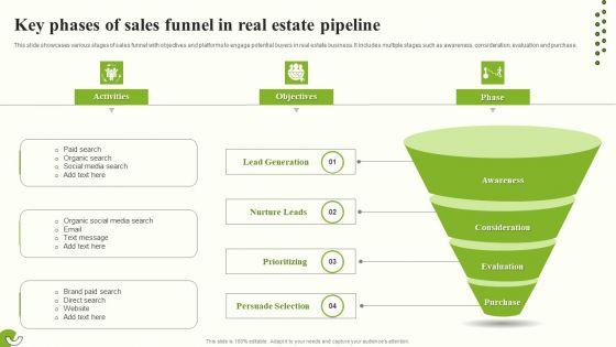 Key_Phases_Of_Sales_Funnel_In_Real_Estate_Pipeline_Designs_PDF_Slide_1.jpg