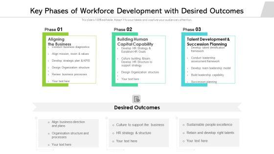 Key_Phases_Of_Workforce_Development_With_Desired_Outcomes_Ppt_Styles_Show_PDF_Slide_1.jpg