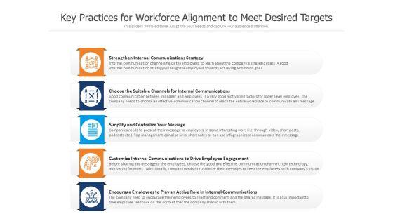 Key_Practices_For_Workforce_Alignment_To_Meet_Desired_Targets_Ppt_PowerPoint_Presentation_Slides_Deck_PDF_Slide_1.jpg