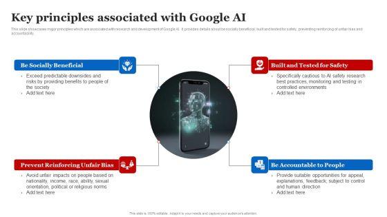Key_Principles_Associated_With_Google_AI_Portrait_PDF_Slide_1.jpg