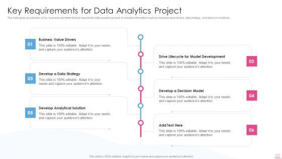 Key_Requirements_For_Data_Analytics_Project_Business_Analysis_Modification_Toolkit_Demonstration_PDF_Slide_1.jpg