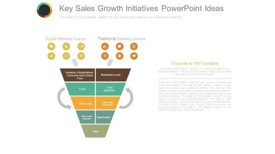 Key_Sales_Growth_Initiatives_Powerpoint_Ideas_1.jpg