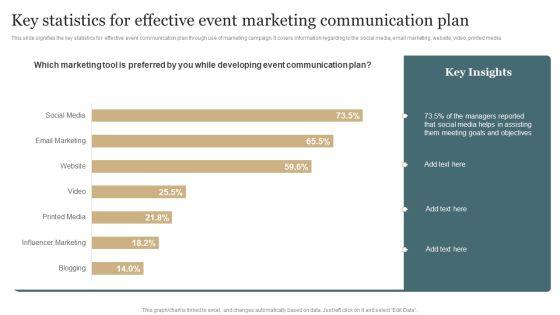 Key_Statistics_For_Effective_Event_Marketing_Communication_Plan_Information_PDF_Slide_1.jpg