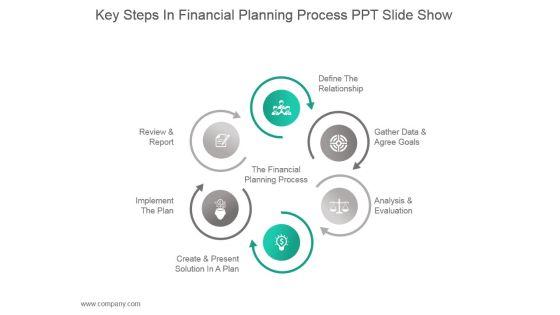 Key_Steps_In_Financial_Planning_Process_Ppt_Slide_Show_1.jpg