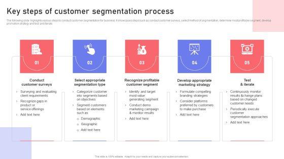 Key_Steps_Of_Customer_Segmentation_Process_Ppt_PowerPoint_Presentation_File_Example_PDF_Slide_1.jpg