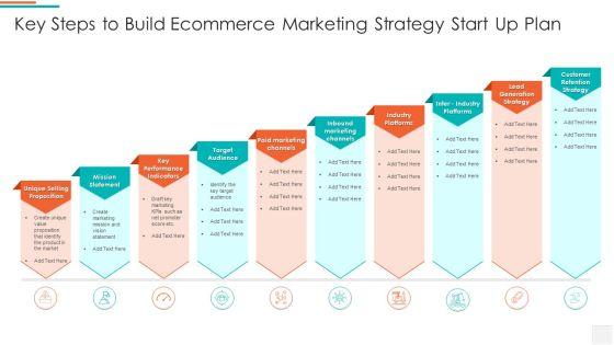 Key_Steps_To_Build_Ecommerce_Marketing_Strategy_Start_Up_Plan_Formats_PDF_Slide_1.jpg