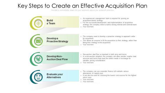 Key_Steps_To_Create_An_Effective_Acquisition_Plan_Ppt_Slides_Templates_PDF_Slide_1.jpg