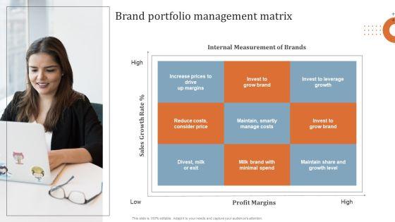 Key_Steps_To_Develop_Brand_Portfolio_Brand_Portfolio_Management_Matrix_Template_PDF_Slide_1.jpg