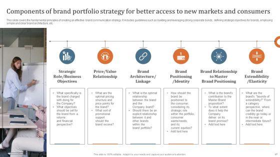 Key_Steps_To_Develop_Brand_Portfolio_Technique_Ppt_PowerPoint_Presentation_Complete_Deck_With_Slides_Slide_17.jpg