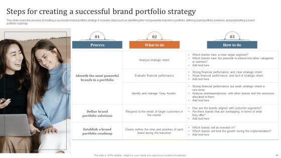 Key_Steps_To_Develop_Brand_Portfolio_Technique_Ppt_PowerPoint_Presentation_Complete_Deck_With_Slides_Slide_21.jpg