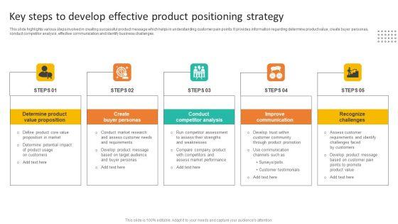 Key_Steps_To_Develop_Effective_Product_Positioning_Strategy_Microsoft_PDF_Slide_1.jpg