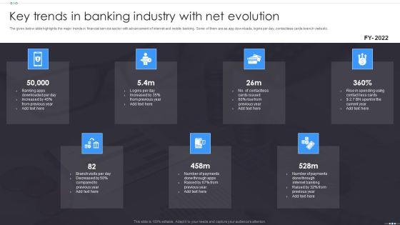 Key_Trends_In_Banking_Industry_With_Net_Evolution_Introduction_PDF_Slide_1.jpg